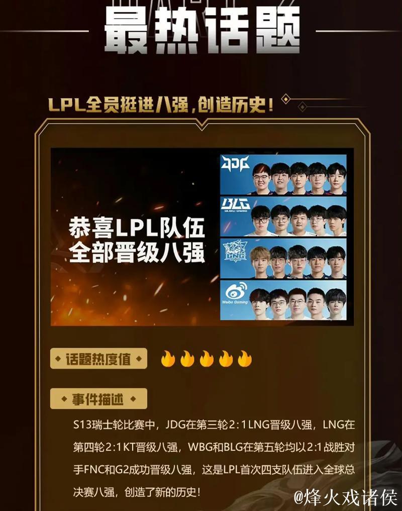 八强赛一触即发,WB对阵AG看点十足! 八强赛一触即发,WB对阵AG看点十足!