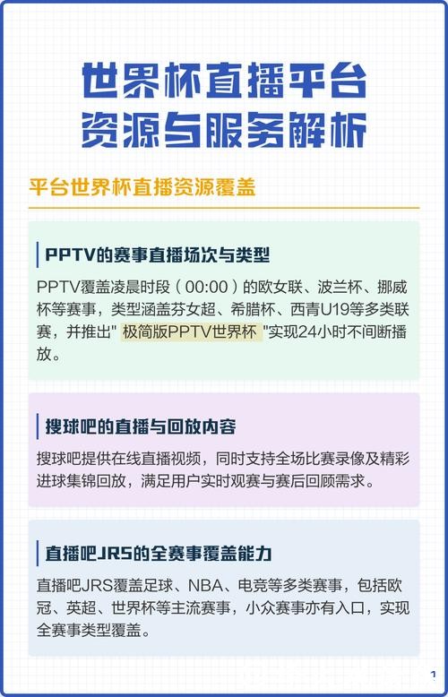 全面解析世界杯直播平台推荐列表
