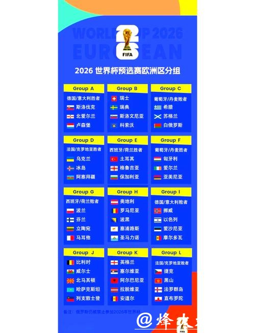 2026世界杯竞猜入口地址分享 2026世界杯竞猜入口地址分享